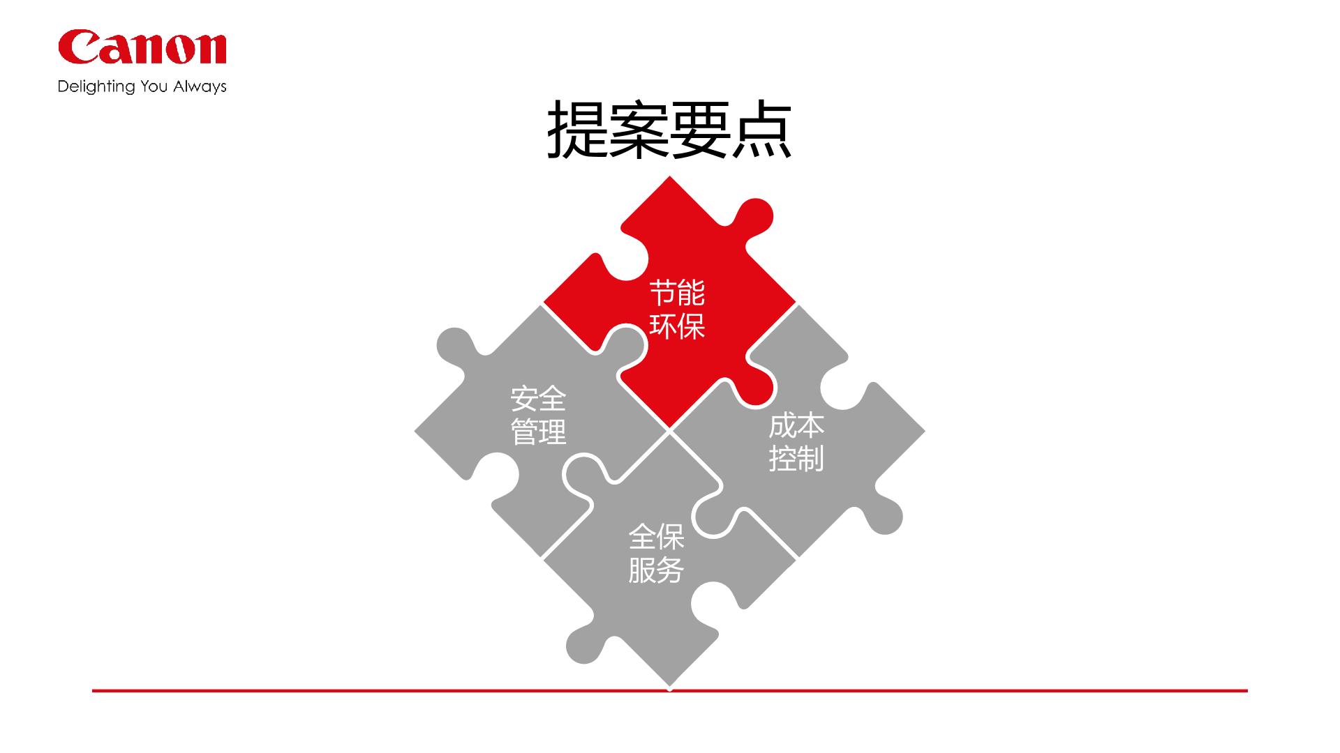 佳能企业文印管理系统uniflow详情 18