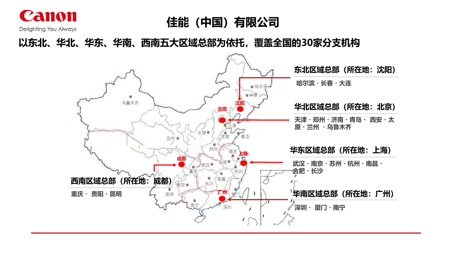 佳能企业文印管理系统uniflow详情 6