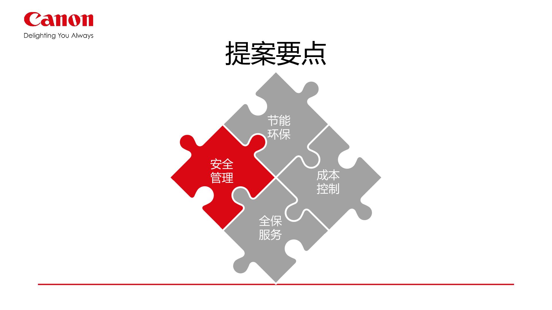 佳能企业文印管理系统uniflow详情 11