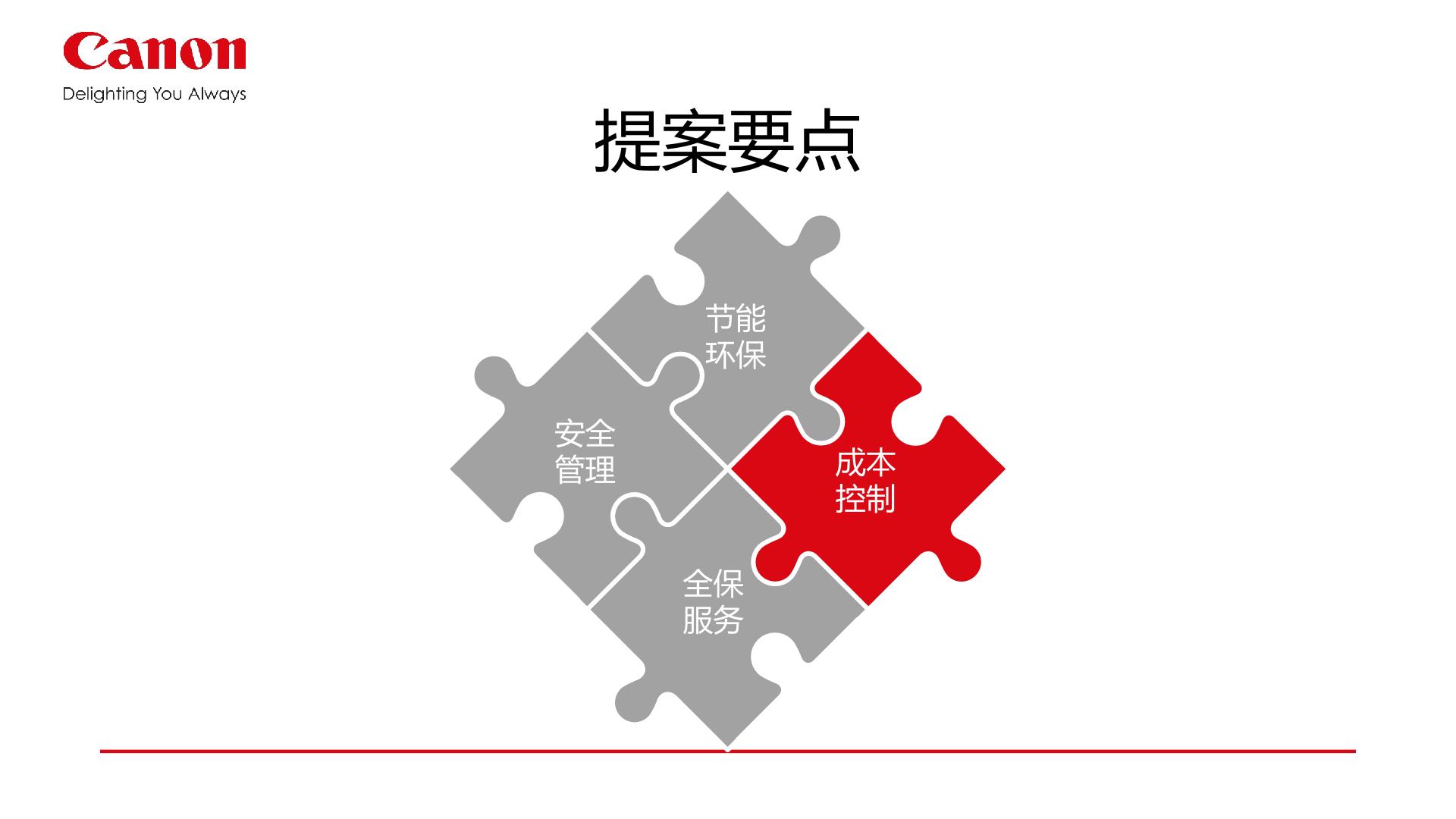 佳能企业文印管理系统uniflow详情 20