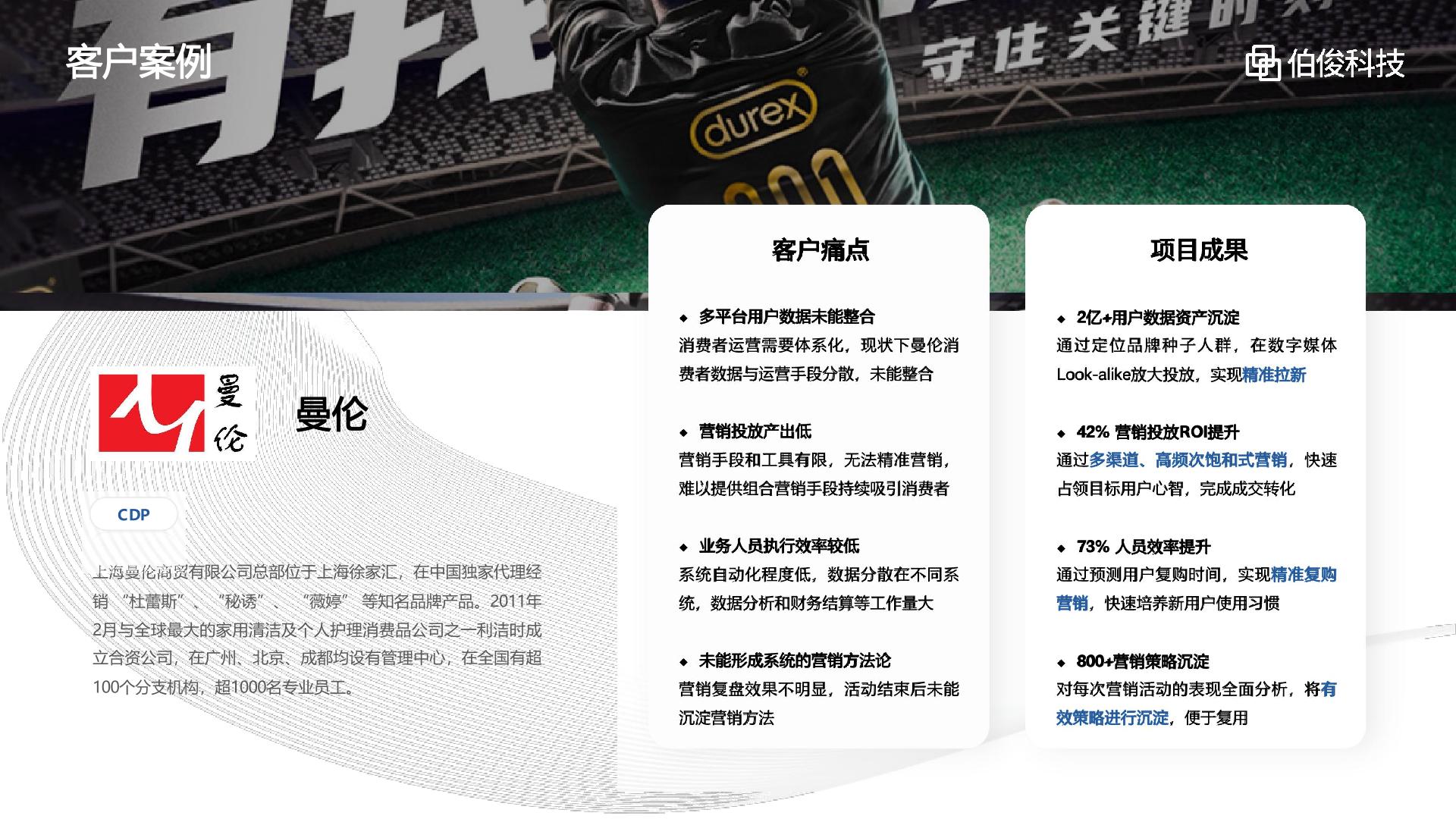曼伦CDP数字化营销详情 1