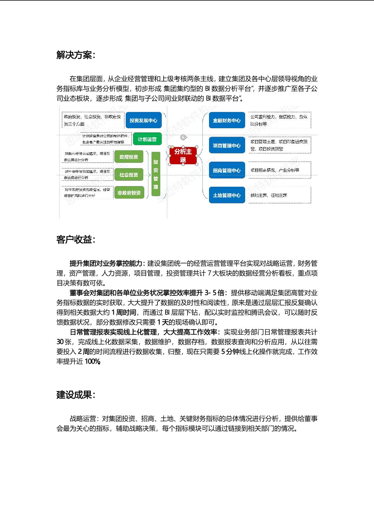 思迈特软件-全行业BI解决方案(精华版)详情 6
