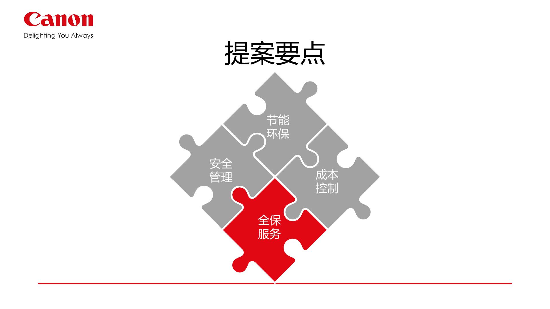 佳能企业文印管理系统uniflow详情 23