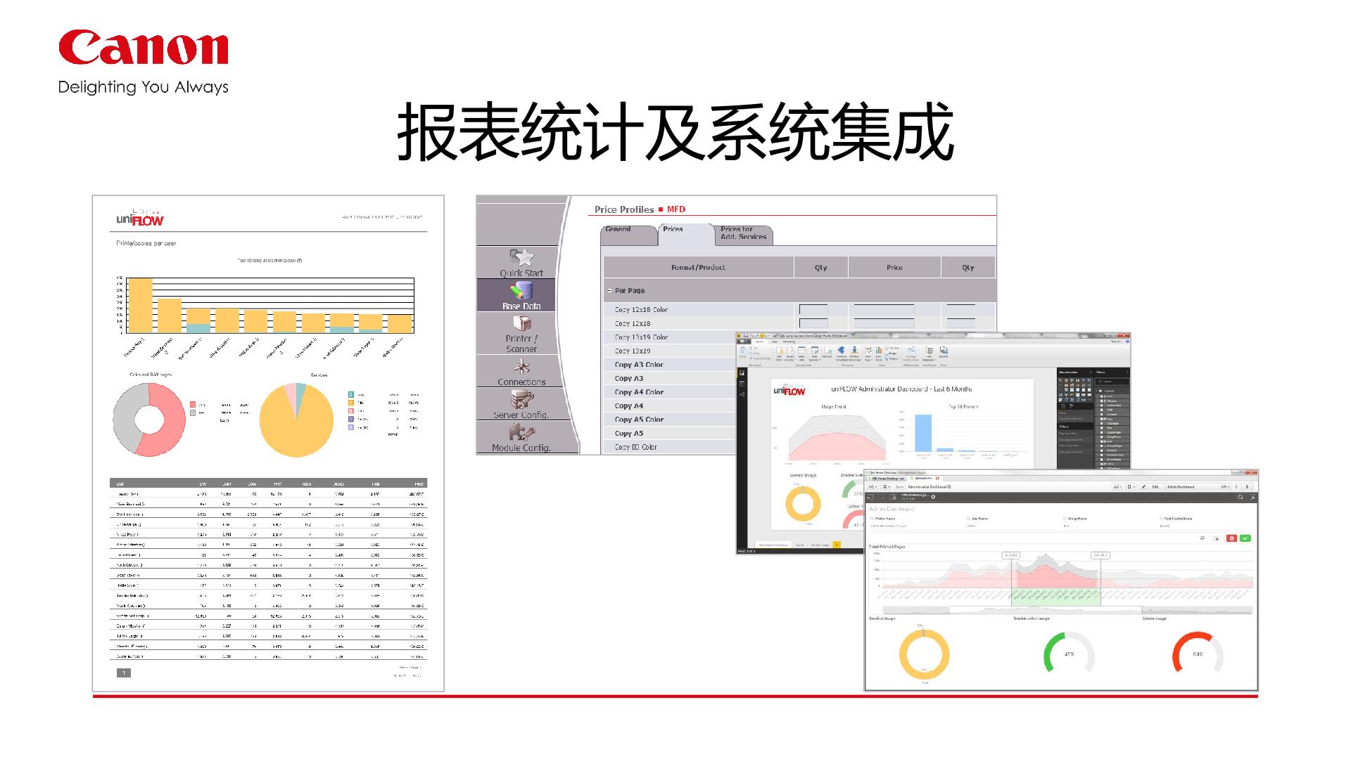 佳能企业文印管理系统uniflow详情 15