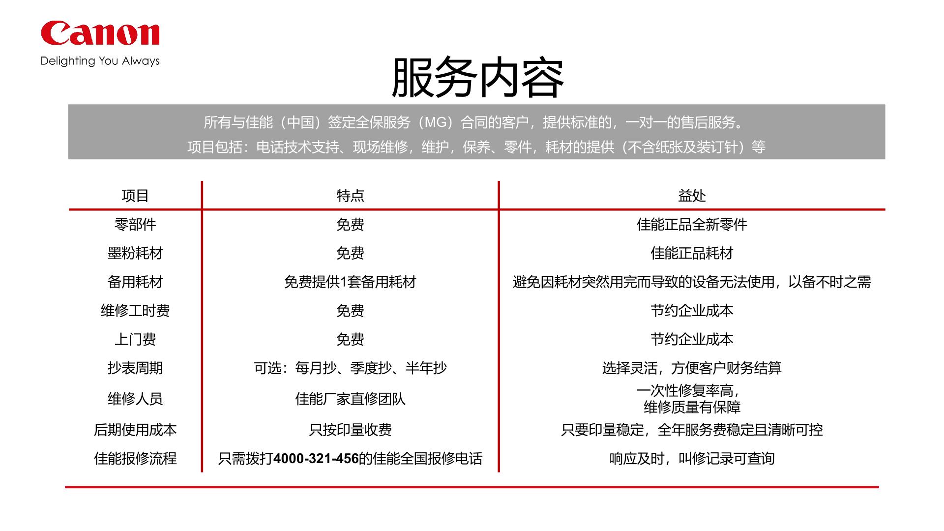 佳能企业文印管理系统uniflow详情 25