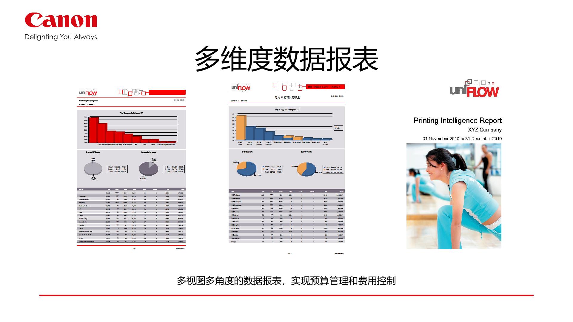 佳能企业文印管理系统uniflow详情 22