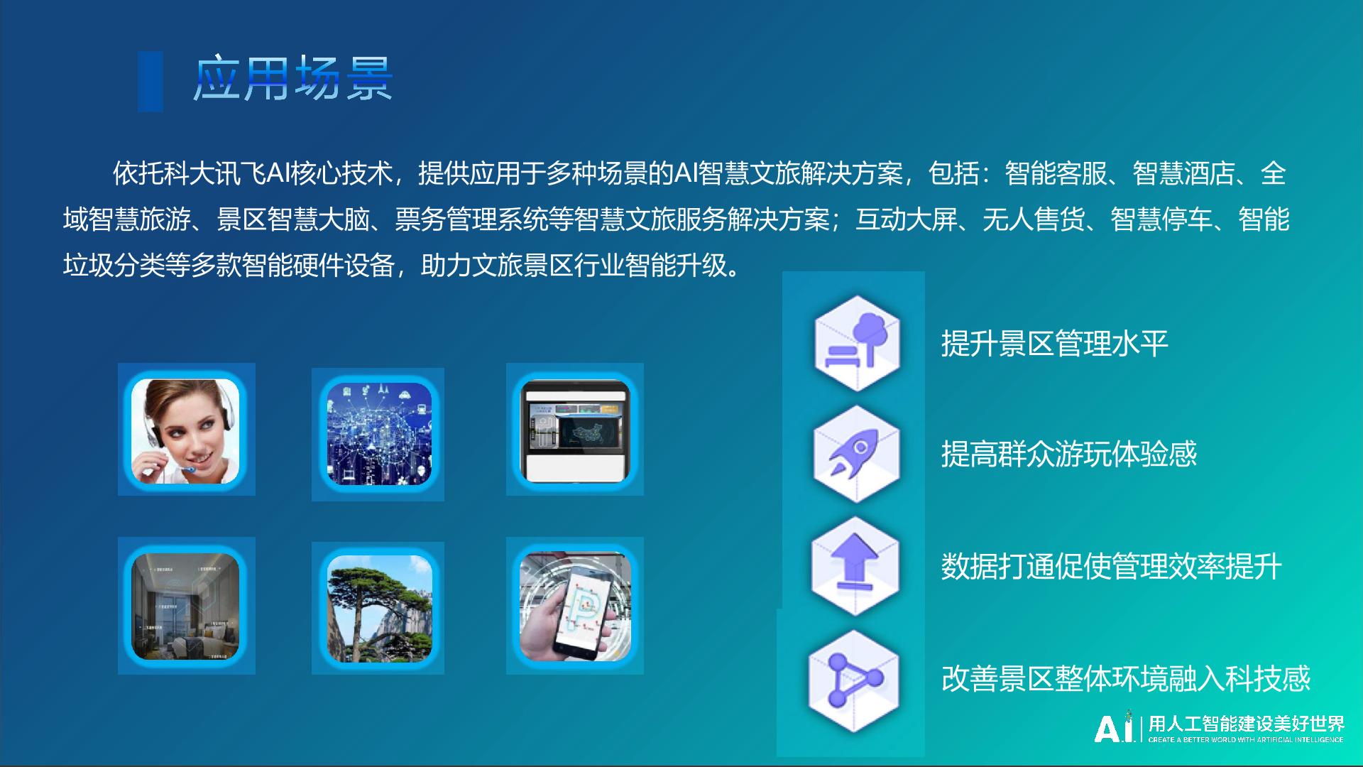 智慧文旅解决方案