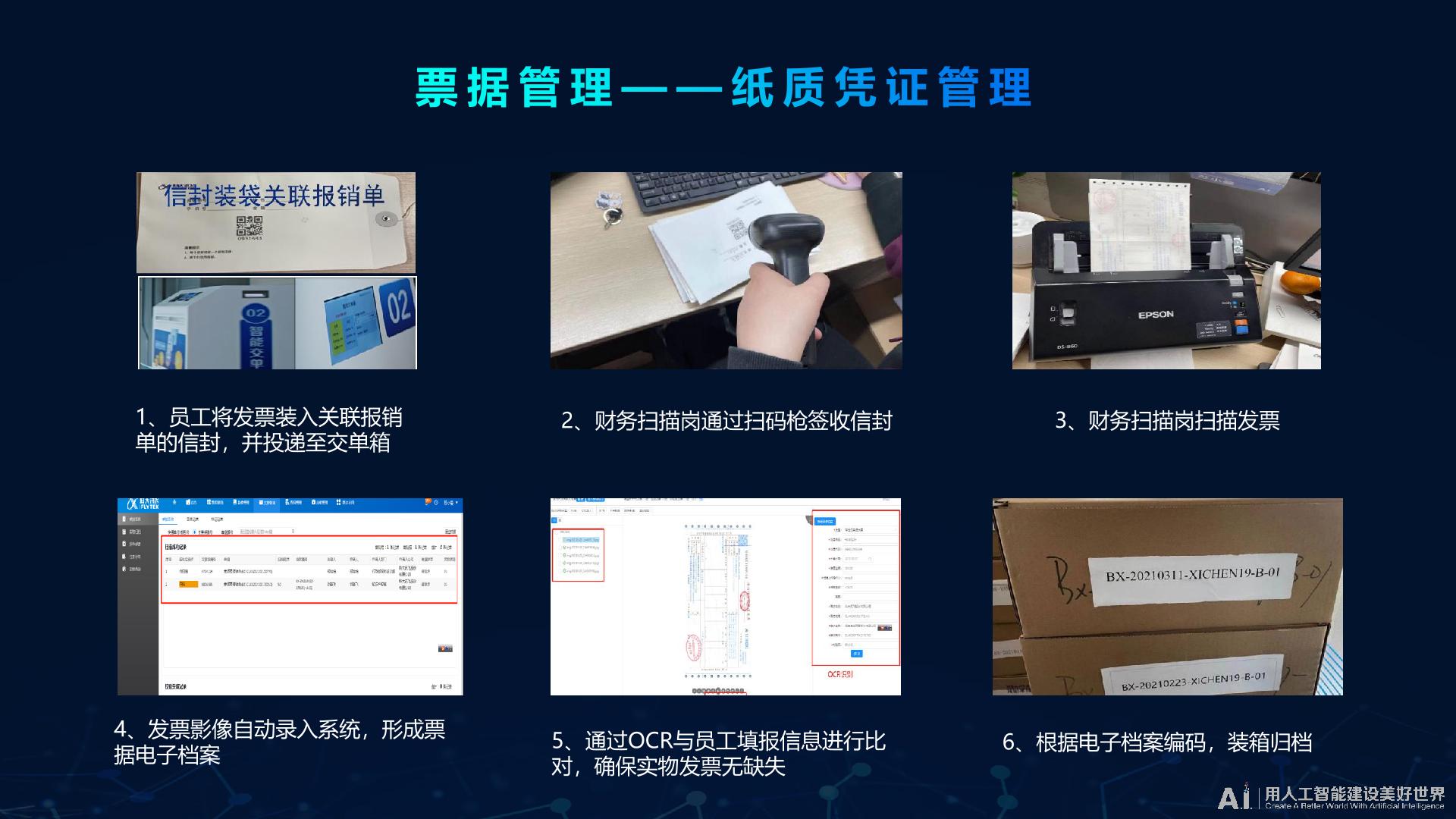 智能报销解决方案——飞速报账_其他分类_行业方案_讯飞AI服务市场