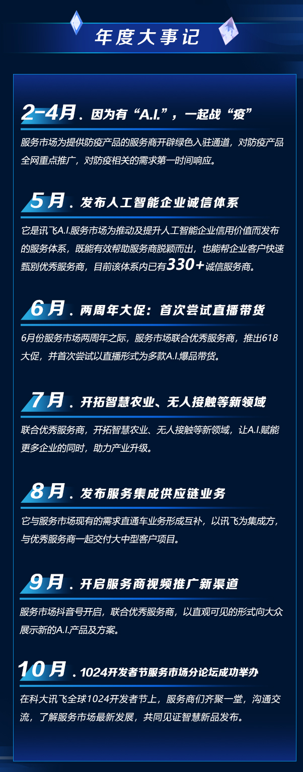 公告正文图片