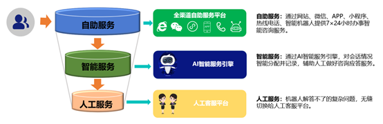 案例详情图片