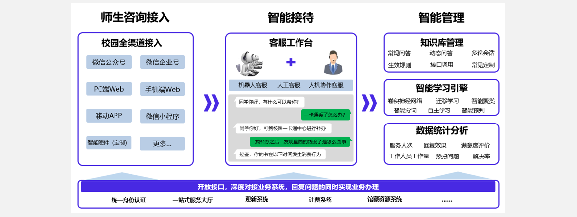 案例详情图片
